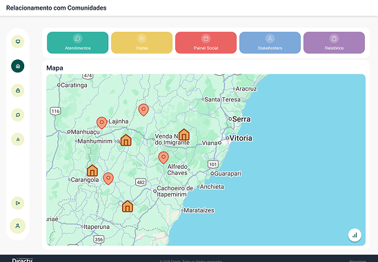 Tela do módulo de comunidades